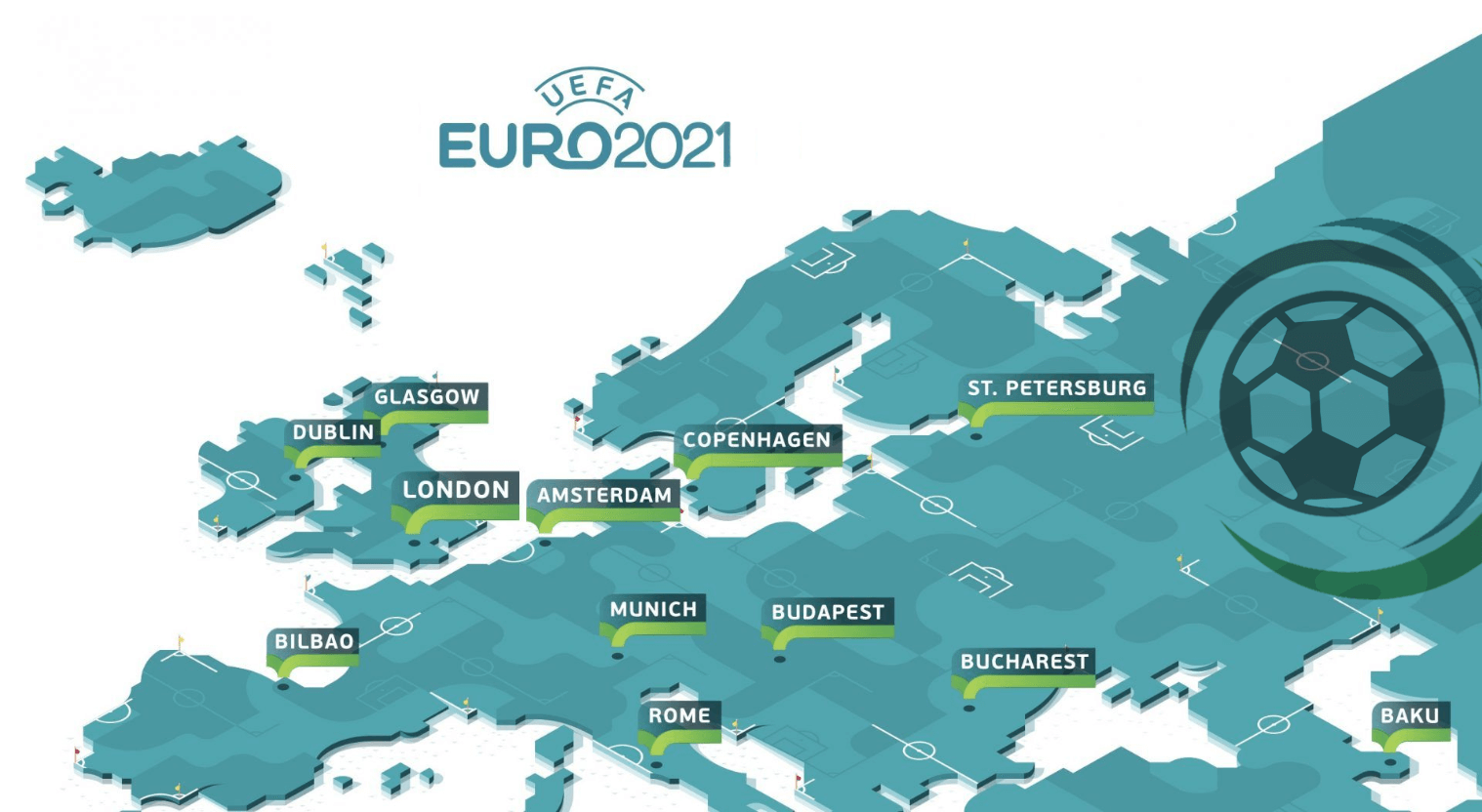 Euro 2021 Speelsteden